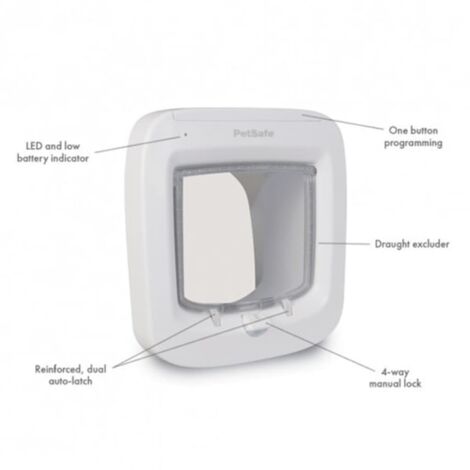 Microchip Cat Flap White PPA19-16145 PetSafe