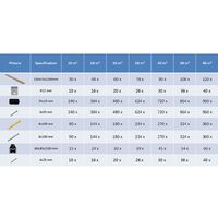 vidaXL WPC Decking Boards with Accessories 16 m² 2.2 m Grey - Grey
