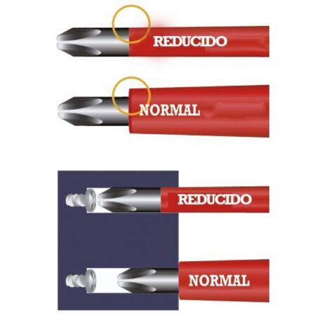 DESTORNILLADOR AISLADO B/POZIDR. PZ2x100 (1/2)