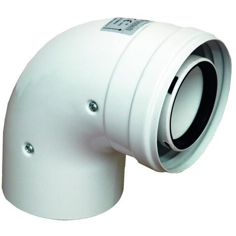 Courbe coaxiale 90° mf (1/2)
