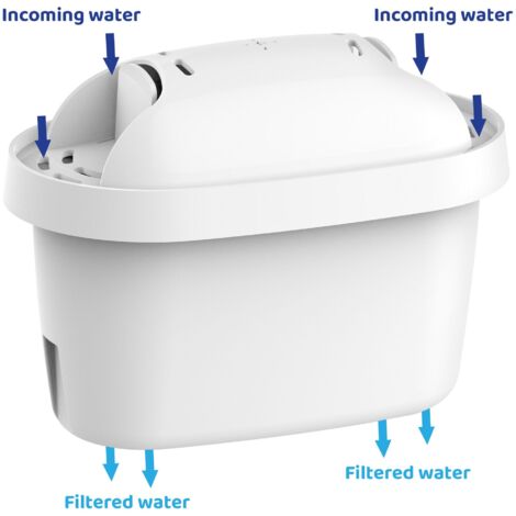 Filtres à Eau Compatibles Brita Fill & Go - Lot De 6, Réduit Chlore, Particules, PFAS, Pour Bouteilles Et Carafes