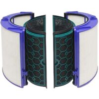 Ensemble de filtres compatible pour purificateur d'air Dyson remplace 969048-02