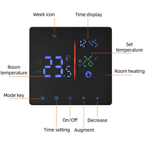 Gistuch Thermostat intelligent WiFi Tuya, pour la maison Thermostat numérique programmable hebdomadaire Mode manuel/automatique Affichage LCD Contrôleur de température Thermostat numérique intelligent