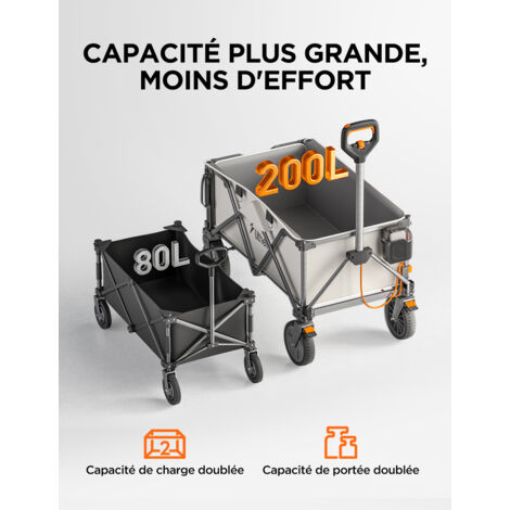 Roue De Rechange 17,8 Cm Pour Chariot De Jardin - Double Roulement, Rotation 360°, Charge 250 Kg - PU