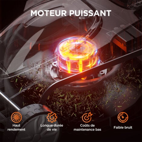 Tondeuse à gazon sans fil 13 pouces, U20 Handy+ 20 V, tondeuse à gazon électrique pour jardin, cour et ferme, 5 réglages de hauteur, poids léger, batterie portable 4,0 Ah incluse Litheli