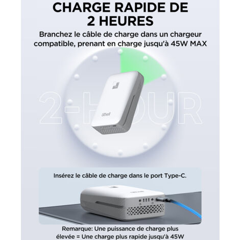 Batterie au Lithium de remplacement SE 20V 2,0 Ah pour U20 Handy + outils électriques et équipements électriques d'extérieur Litheli