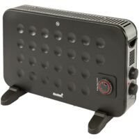 MaxxHome Termoconvettore Mobile 2000W - Stufa Elettrica con 3 Impostazioni di Calore - Riscalda Fino a 25m² - Risparmio Energetico - Termoventilatore - Radiatore Elettrico - Colore Nero
