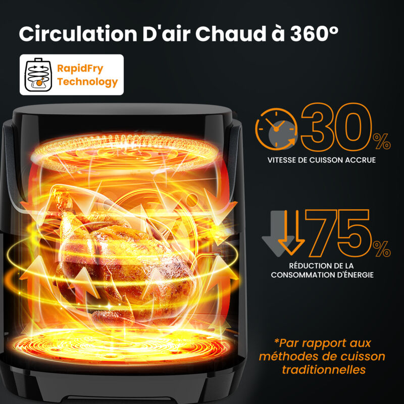 Air Fryer G8 Pro 8,5L 1785W - Friteuse Sans Huile Avec Fenêtre, 9 Programmes, Écran Tactile - Alternative Sain Au Four