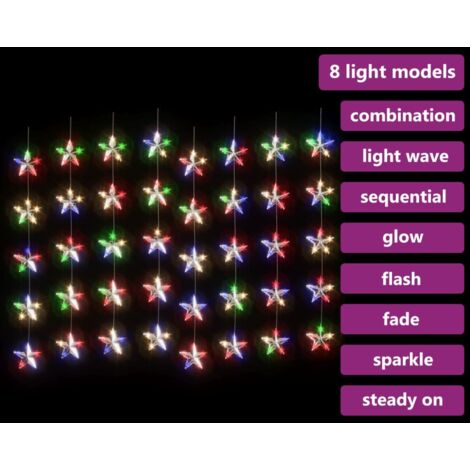 Drawelry Weihnachts-Lichterkette Sternen Kugel – Bunte LEDs, 1,5m Bis 6m, USB/Batterie – Für Drinnen & Draußen – Weihnachtsbaum-Deko