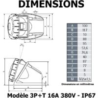 Socle de prise femelle 3P+T 16A étanche IP44 ou IP67 - Étanche IP67 ou IP44 - IP67 - Prise saillie 3P+T - 16A - 380V
