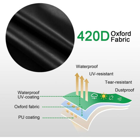 WOLTU Abdeckung für Gartenmöbel, Schutzhülle mit Zugband 420D Oxford-Gewebe, wasserabweisend winddicht Anti-UV, Schwerlast Abdeckplane für Gartentische Sitzgruppe, 250x210x90 cm Schwarz