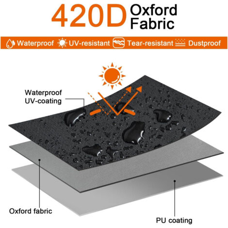 WOLTU Abdeckung für Gartenmöbel, Schutzhülle mit Zugband 420D Oxford-Gewebe, wasserabweisend winddicht Anti-UV, Schwerlast Abdeckplane für Gartentische Sitzgruppe, 68x96x110/150 cm Schwarz