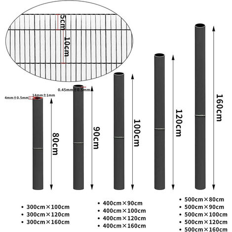 PVC Sichtschutzmatte 100 X 500 Cm Anthrazit - Inkl. Kabelbinder Für Balkon, Garten & Terrasse, Witterungsbeständig