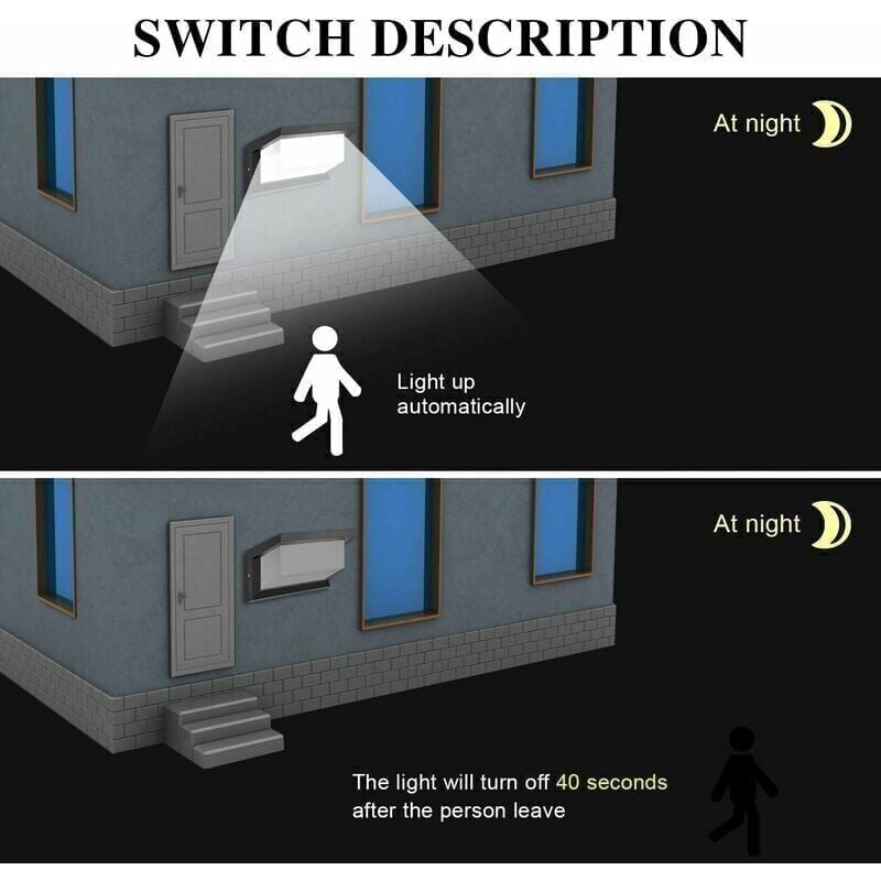 Led Applique Murale Extérieur Avec Détecteur De Mouvement, 18 W Éclairage Extérieur Ip65 Étanche Carré Radar Induction Contrôle Lumière Pour Patio Balcon Garage Garage Atelier (Blanc Froid) 2