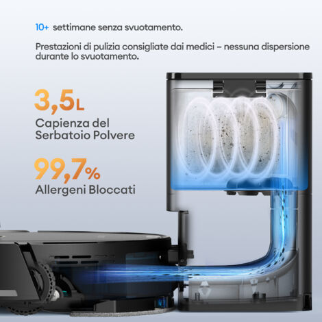 20 Salviette Per Robot Laresar L6 Pro E Ultenic T10 – Microfibra Spessa Per Pavimenti E Macchie