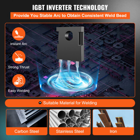 Soudeur MIG 160A 4 En 1 Semi-automatique – Synergie, Lift TIG, ARC – Idéal Pros Et Bricoleurs
