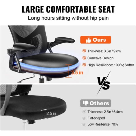 Mophorn Chaise de bureau ergonomique avec support lombaire réglable, chaise de bureau à haut dossier, appui-tête réglable, accoudoir en 2D, chaise d'ordinateur pour la maison et le bureau