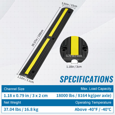 Mecanique Guitare : Le Classement Des Meilleurs D'août 2025