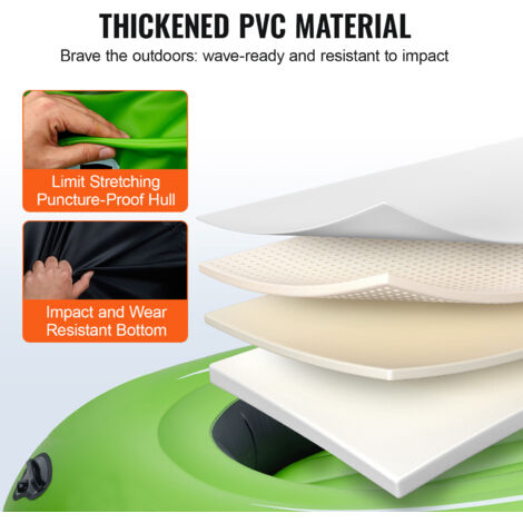 Grendly Garde-boue Gonflable En PVC Pour Bateau Bateau Garde