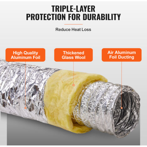 Tuyau De Chauffage Voiture En Aluminium - Diamètre 60mm, Longueur 0.8m - Pour Conduits D'air Chaud/froid