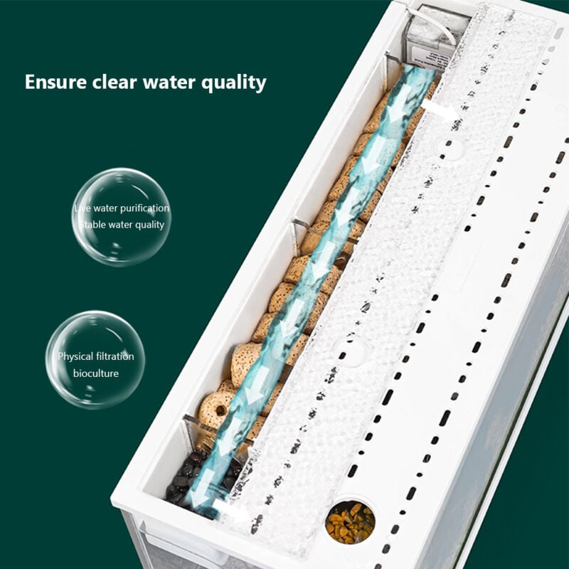 Cuvette d’aquarium en acrylique transparent pour les petits poissons rouges, système de Filtration à circulation supérieure, pompe à eau silencieuse, décoration de bureau à domicile 4