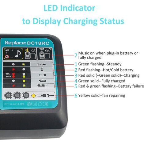 TEETOK 18V 5.5Ah Akku Kompatibel mit Makita-Akku Ersatzbatterie mit LED-Bildschirm BL1850 BL1840 BL1860 LXT & DC18RC Ersatz-Ladegerät 14.4V - 18V  2 x Akkus und 1 x Ladegerät