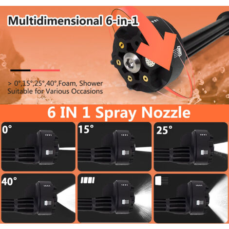 Akku Hochdruckreiniger 45Bar - Kabellos Mit 2 Akkus & 5m Schlauch Für Makita