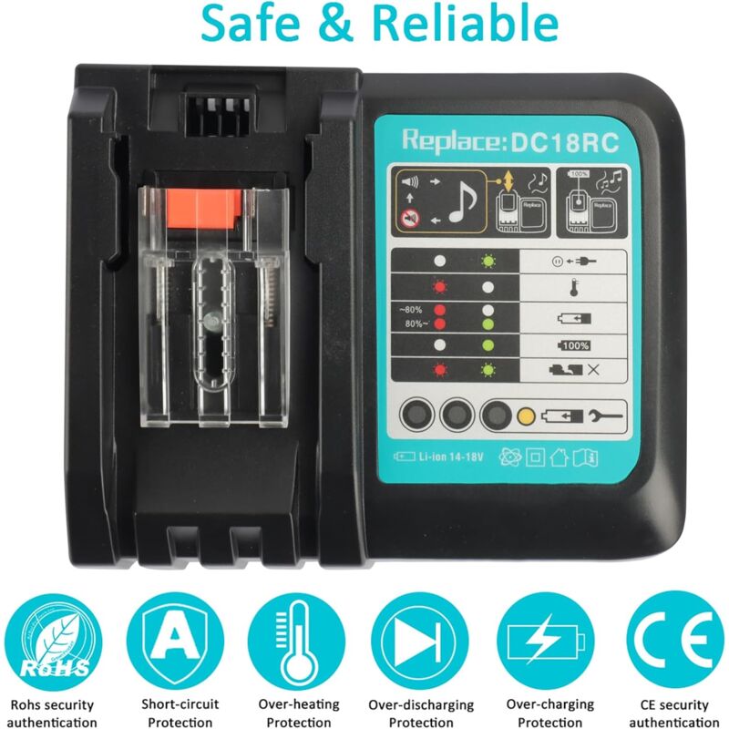 Caricabatteria Rapido 2 In 1 Per Batterie Makita 14.4V-18V - Doppia Porta, 4.0A, Compatibile Con BL1830, BL1850, BL1840 E Altri Modelli.