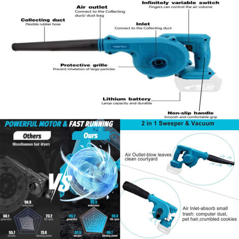 Soffiatore Aspirapolvere 2 In 1 A Batteria - 360 M&sup3;/h, 6 Velocit&agrave;, Con 2 Batterie Da 3000mAh