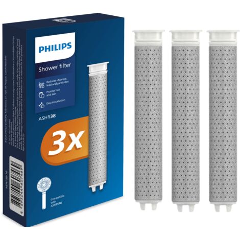 Set Filtri Ciano CF20 Set Filtri Di Ricambio Per Acquario Ciano