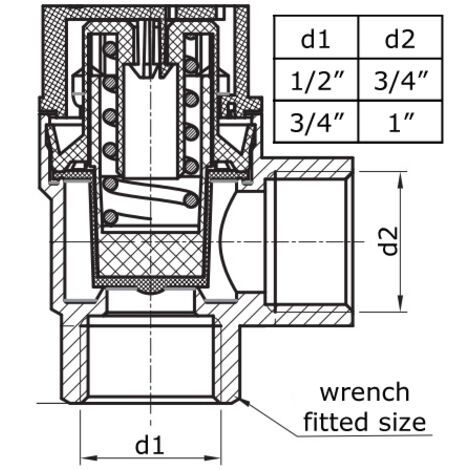 Valvola di sicurezza 1/4'' 1,8 bar certificata ce ped iv Valvola di sicurezza 1/4'' 1,8 bar certificata ce ped iv