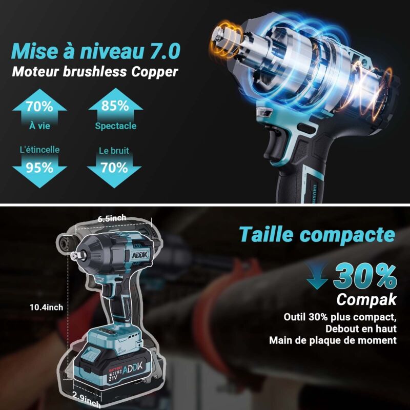Clé à chocs sans fil Brushless, 1600Nm Boulonneuse a Choc avec 2x2