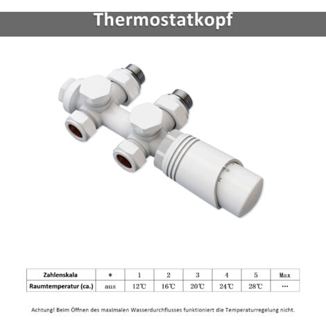 SONNI Hahnblock Thermostatventil  Multiblock Set Heizkörper Mittelanschluss Weiß