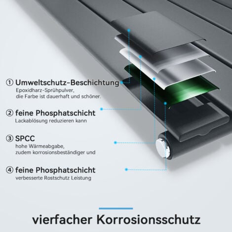 SONNI Design Heizkorper klein Weiß/Anthrazit Flachheizkörper Vertikal Paneelheizkörper 600x311mm 222 Watt