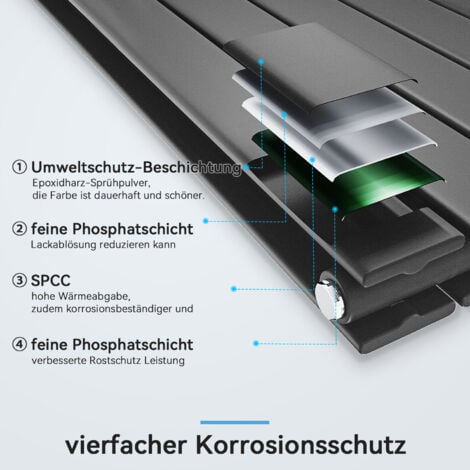 SONNI Design Heizkörper Flachheizkörper Paneelheizkörper Anthrazit Doppellagig 1600x311mm Vertikal