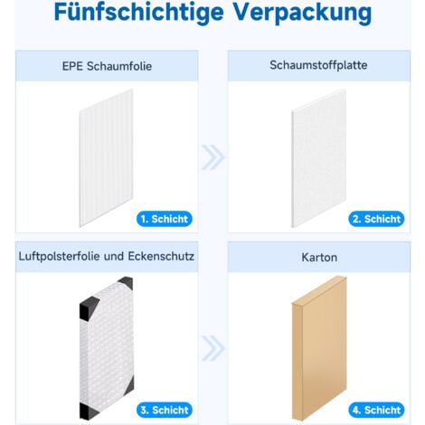 SONNI Handtuchtrockner Heizkörper Bad Mittelanschluss Handtuchwärmer Badheizkörper Anthrazit Gerade 40x160cm