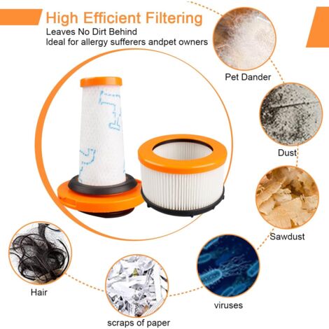 Filtre pour Rowenta X-FORCE FLEX 9.60, Filtres pour Rowenta X-FORCE FLEX 9.60 et X-NANO ESSENTIAL RH20xx