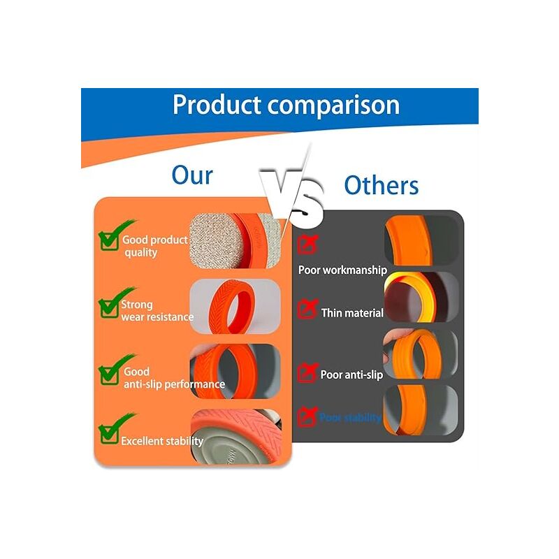 Housses Rouges Pour Bagages, Housses De Toit De Valise