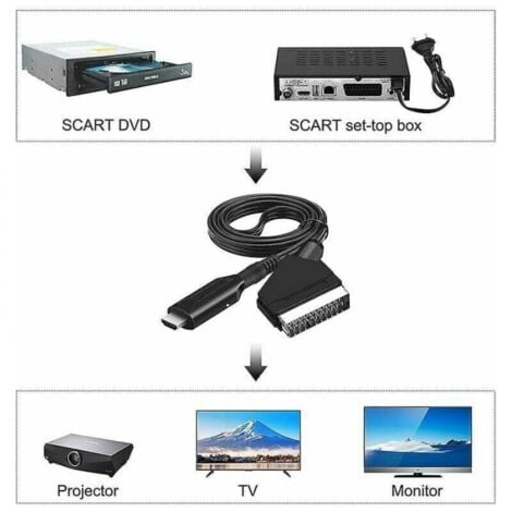 Convertisseur péritel vers Hdmi adaptateur Audio vidéo pour Hdtv/dvd/décodeur/ps3/pal/ntsc Starlight
