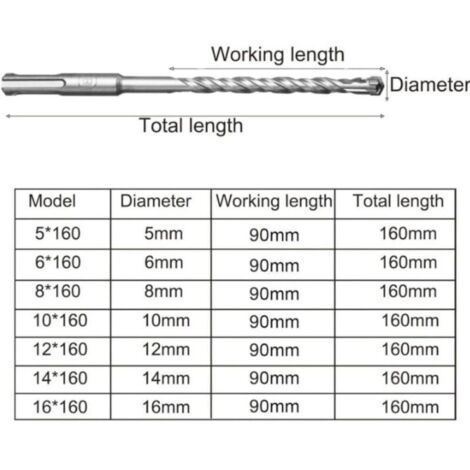 Foret Béton Extra-long SDS-Plus 1200 Mm – Diamètres 10 à 25 Mm, Carbure Tungstène, Pour Maçonnerie, Brique, Pierre