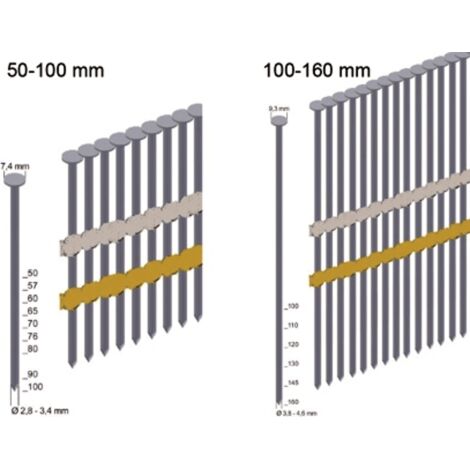 PREBENA Rundkopf-Streifennägel Type RK Länge:145 mm Inhalt: (PK= 500