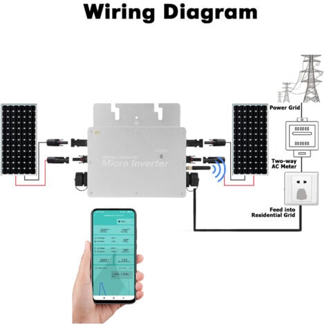 DEWIN Micro-onduleur, onduleur solaire MPPT, convertisseur de raccordement au réseau avec système de surveillance de téléphone portable WiFi (700 W)