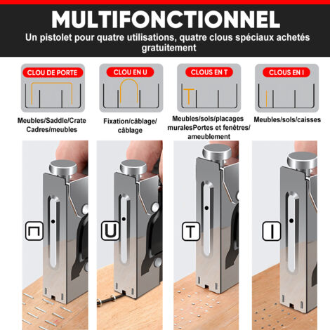WORKPRO Agrafeuse Pneumatique avec 1 500 Agrafes, Pistolet à Clouer