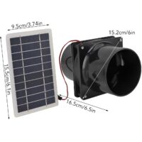 Ventilatore Solare 6V Uadme - Impermeabile, Per Campeggio, Serra, Cuccia Animali - Foto 6