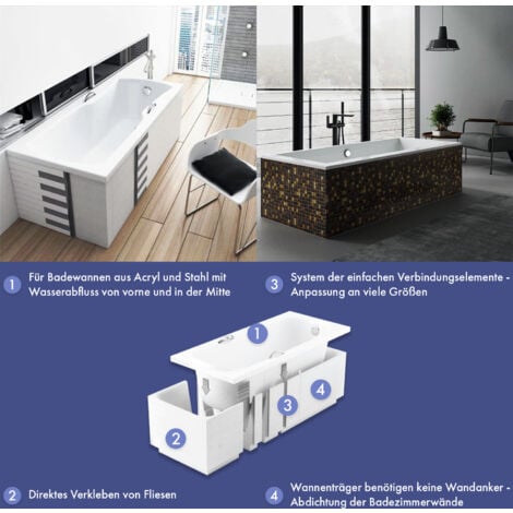 Badewanne Rechteck 140x70  mit Wannenträger, Ablaufgarnitur & Füßen GRATIS - Komplettset 4in1 Original Acryl Wanne Siphon - BADLAND APRI