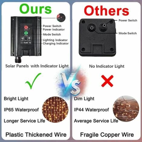 Guirlande solaire Lumières de rideau solaires améliorées blanc chaud télécommande, lumières de jardin extérieures 300 LED 8 modes télécommande étanche cascade solaire fée guirlande lumineuse décoratio