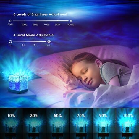 Lumière décorative Ocean Wave Sensory Light avec 16 couleurs, lumière pour chambre/fête/salle de jeux