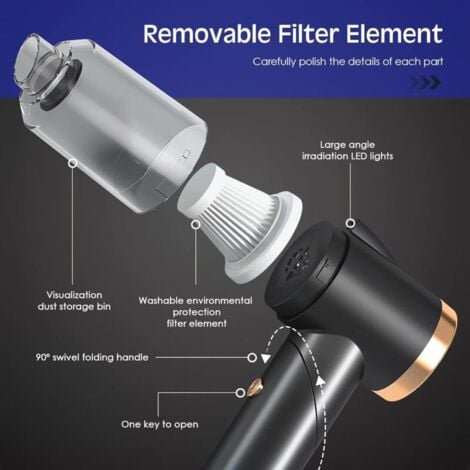 Aspirateur à Main sans Fil, 9000Pa 120W Mini Puissant 4000 mAh Rechargeable, avec Lampe LED Filtre USB Aspirateur de Table pour Maison Voiture Animal Domestique