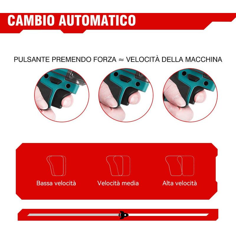 Avvitatore Pneumatico Avvitatore A Percussione ONEVAN 700NM - Avvitatore Impulse Con 2 Batterie E Set Accessori Chiave Impatto Auto - 5