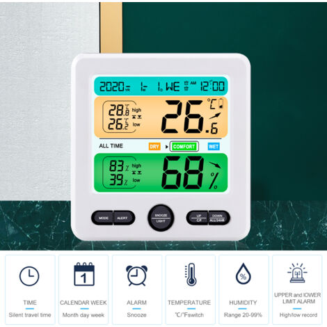 Irishom Digitales Hygrometer Thermometer – Mini, Mit Magnet, Für Wand/Tisch, Misst Temperatur & Luftfeuchtigkeit